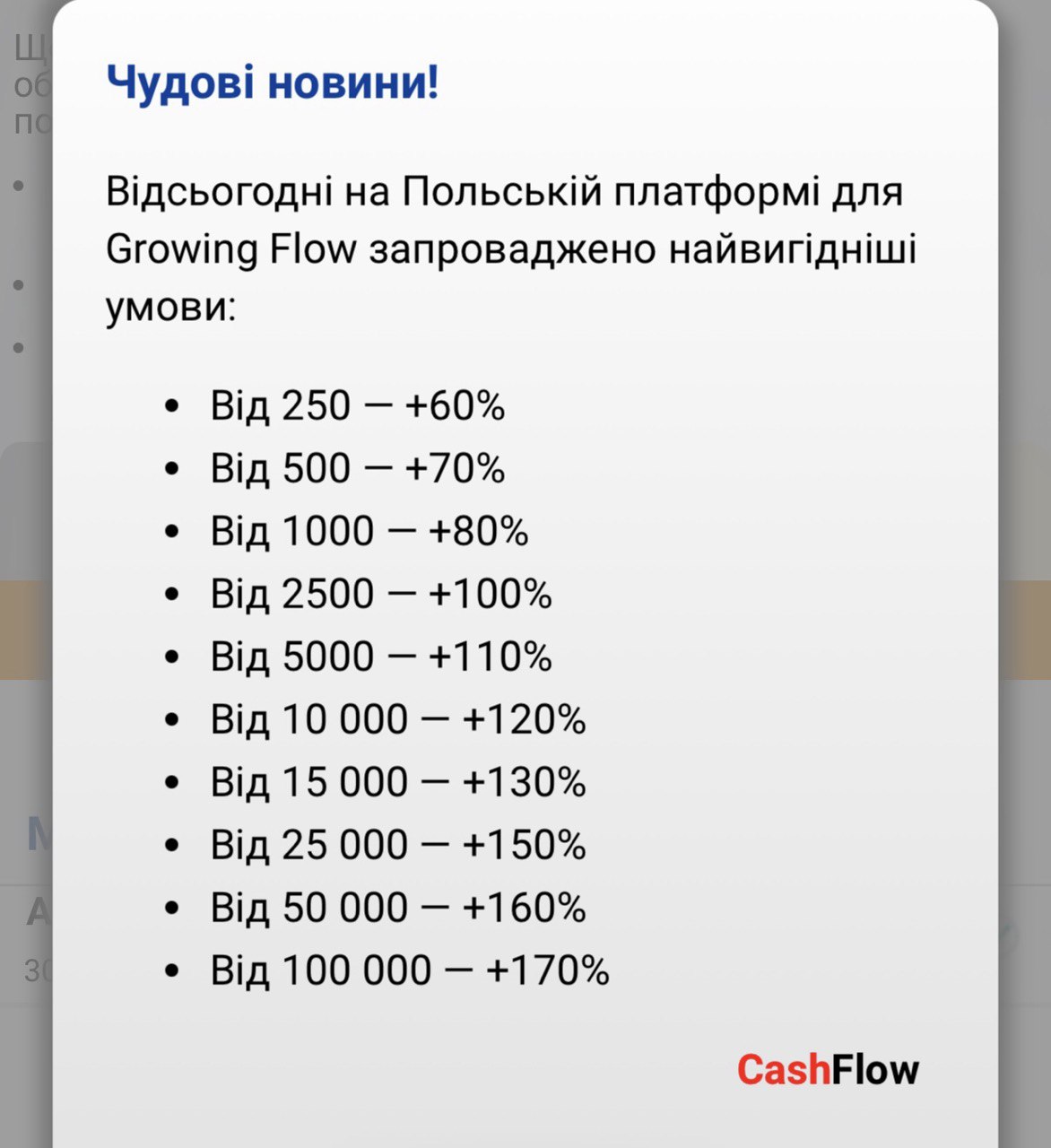Найвигідніші умови для Growing Flow на Польській платформі